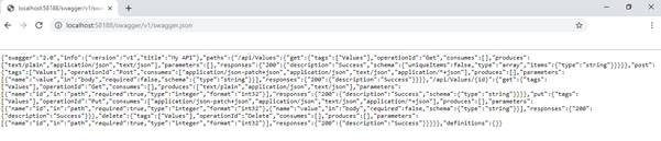How To Integrate Swagger With .NET Core WebAPI Application